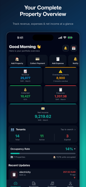 Amlakey dashboard on iPhone showing monthly rent collection and occupancy at a glance
